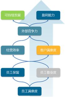 中智管理咨詢 專業企業形象策劃，助力品牌卓越發展